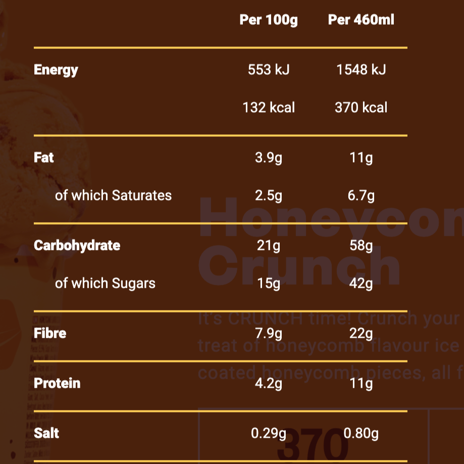 Halo Top - Jäätis ''Honeycomb crunch'' 8 x 460ml - njom.ee