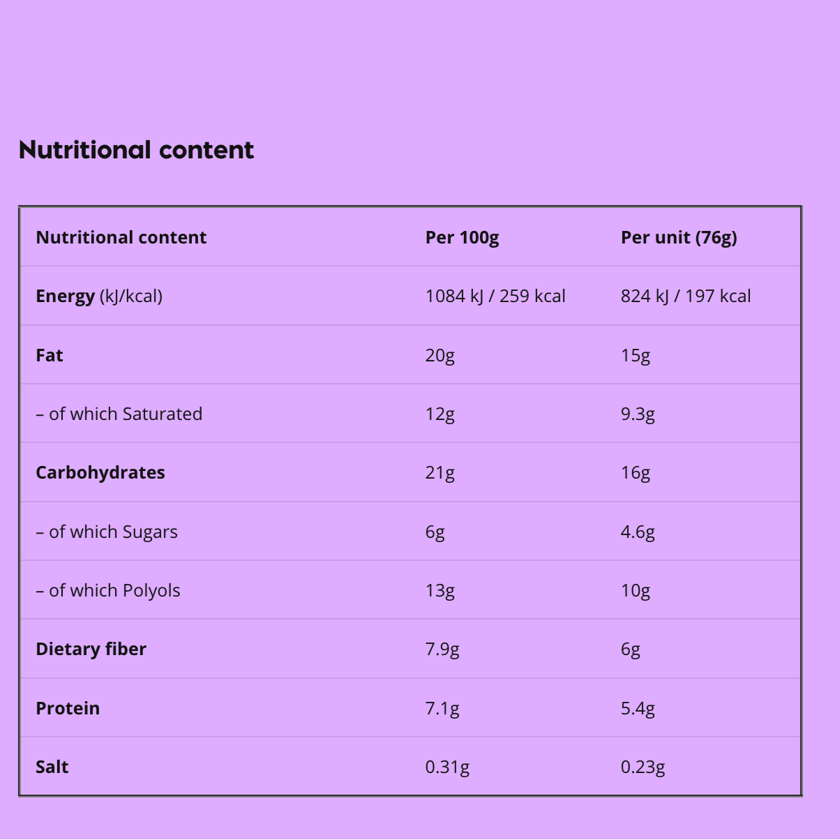 NICK'S jäätis - Pulgajäätis "crunchy almond" 20 x 90ml - njom.ee