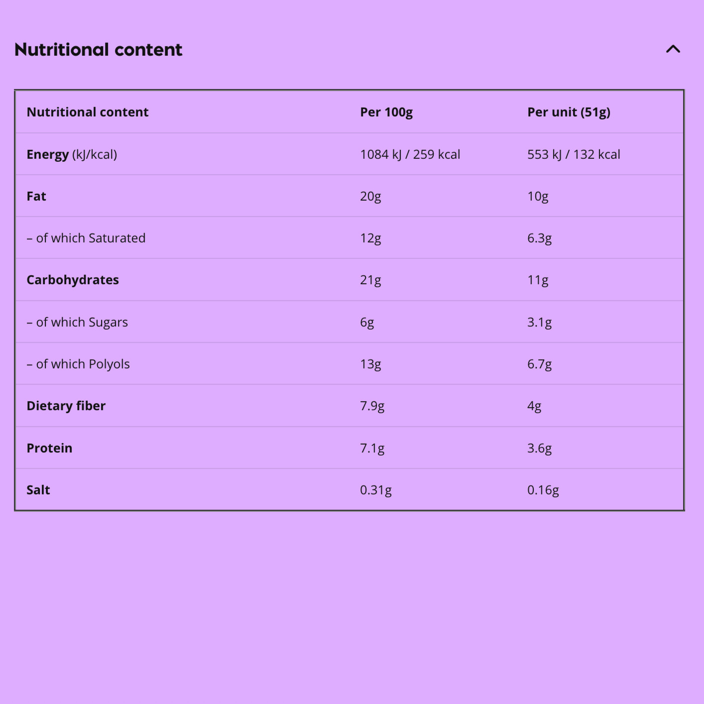 NICK'S jäätis - Pulgajäätis "crunchy almond" multipakk 24 x 51ml - njom.ee