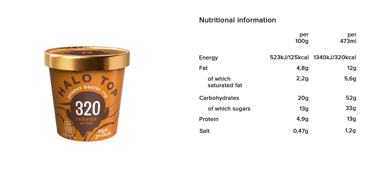 Halo Top-Jäätis ''peanut butter cup'' 8 x 473ml - njom.ee