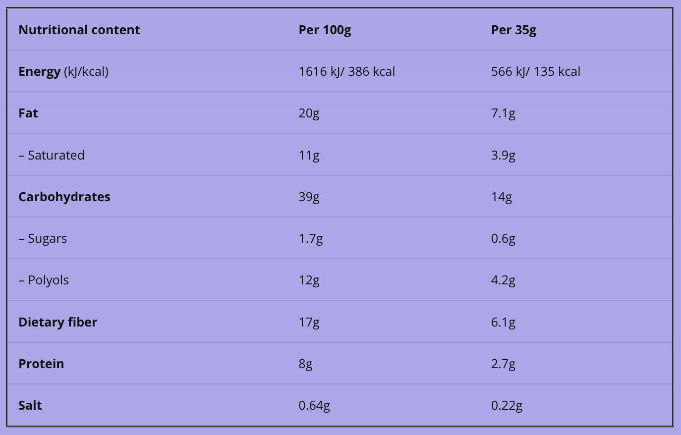 NICK'S - Kaerabatoon "blueberry cinnamon" 35g - njom.ee