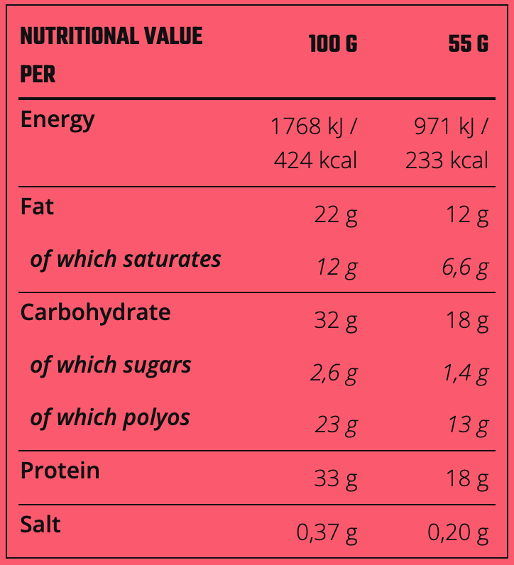 NJIE - ProPud proteiinibatoon "cookie dough" 55g - njom.ee