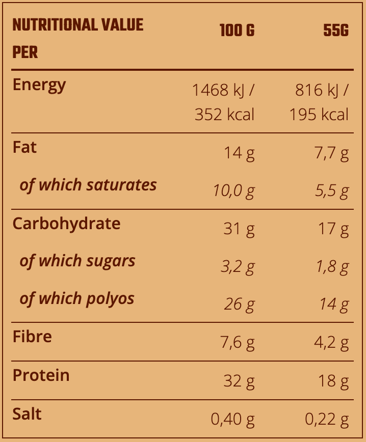 NJIE - ProPud proteiinibatoon "smooth caramel" 12 x 55g - njom.ee