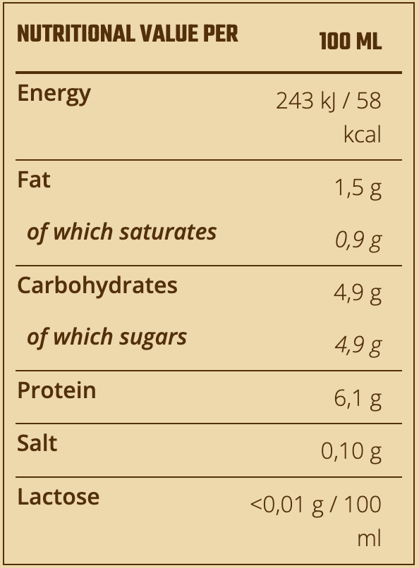 NJIE ProPud Cappuccino Protein Shake Box of 8