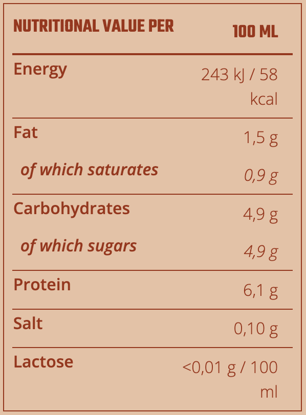 NJIE - ProPud proteiinisheik "chocolate" 330ml - njom.ee