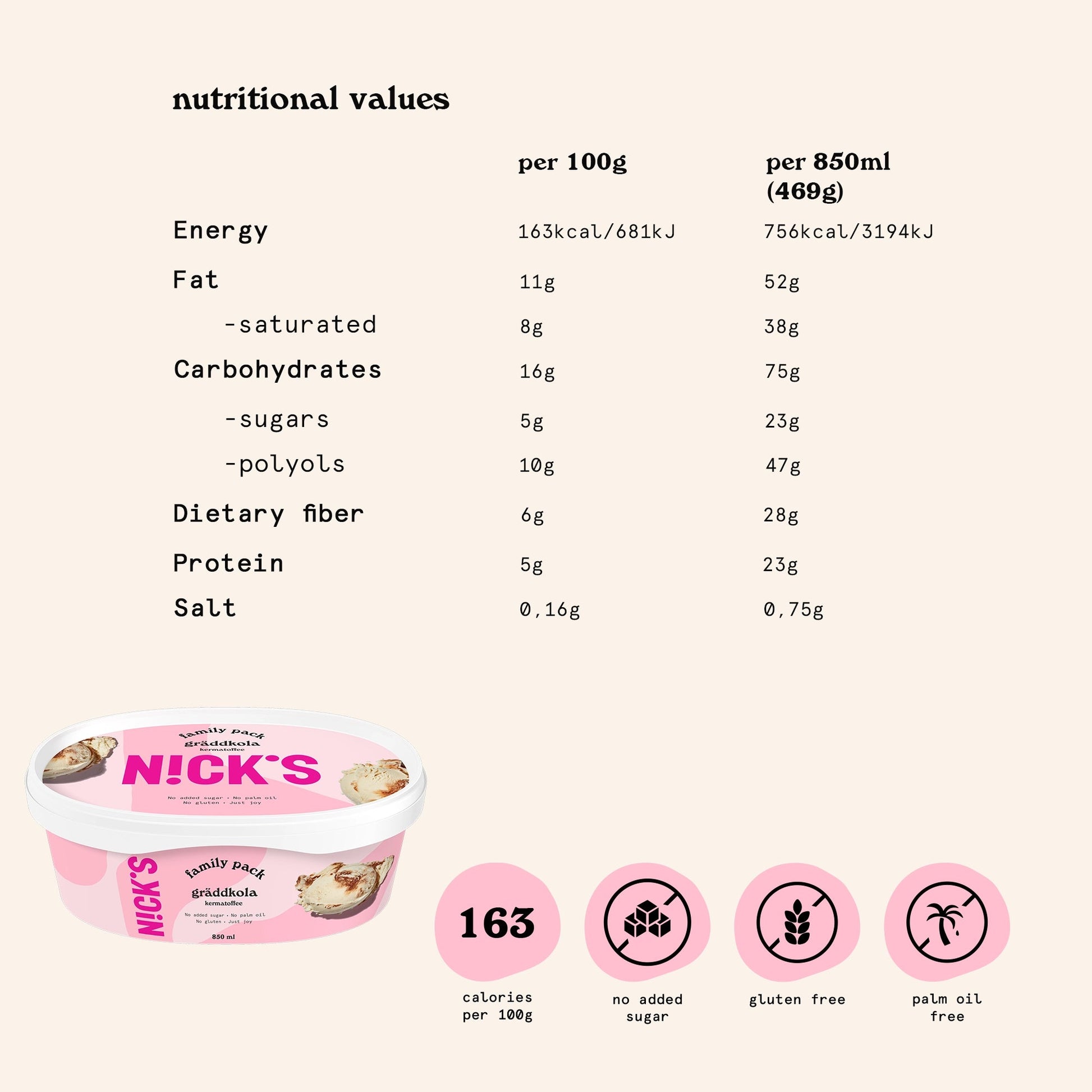NICK'S jäätis-Perejäätis "toffee" 6 x 850ml - njom.ee