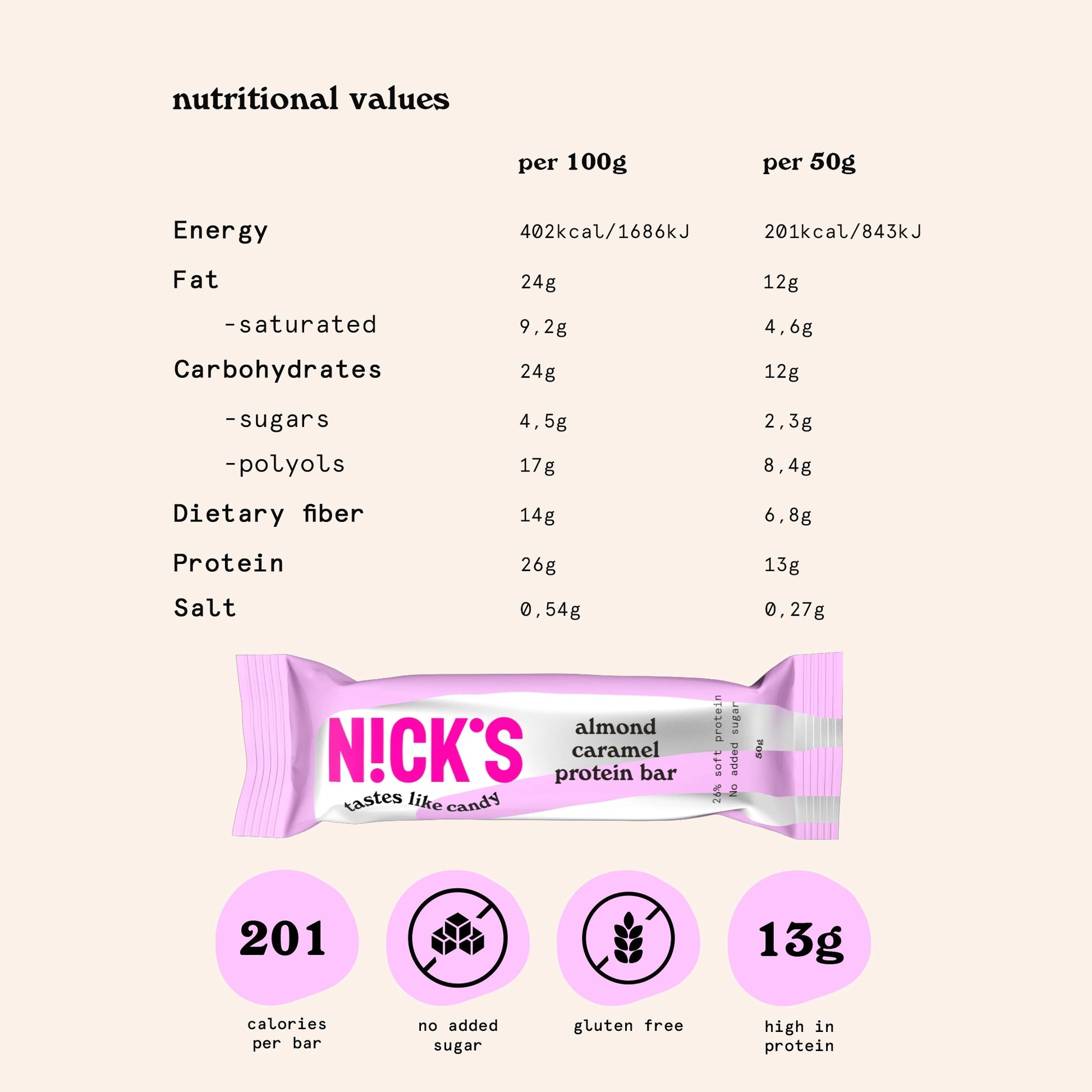 NICK'S-Proteiinibatoon "almond caramel" 12 x 50g - njom.ee