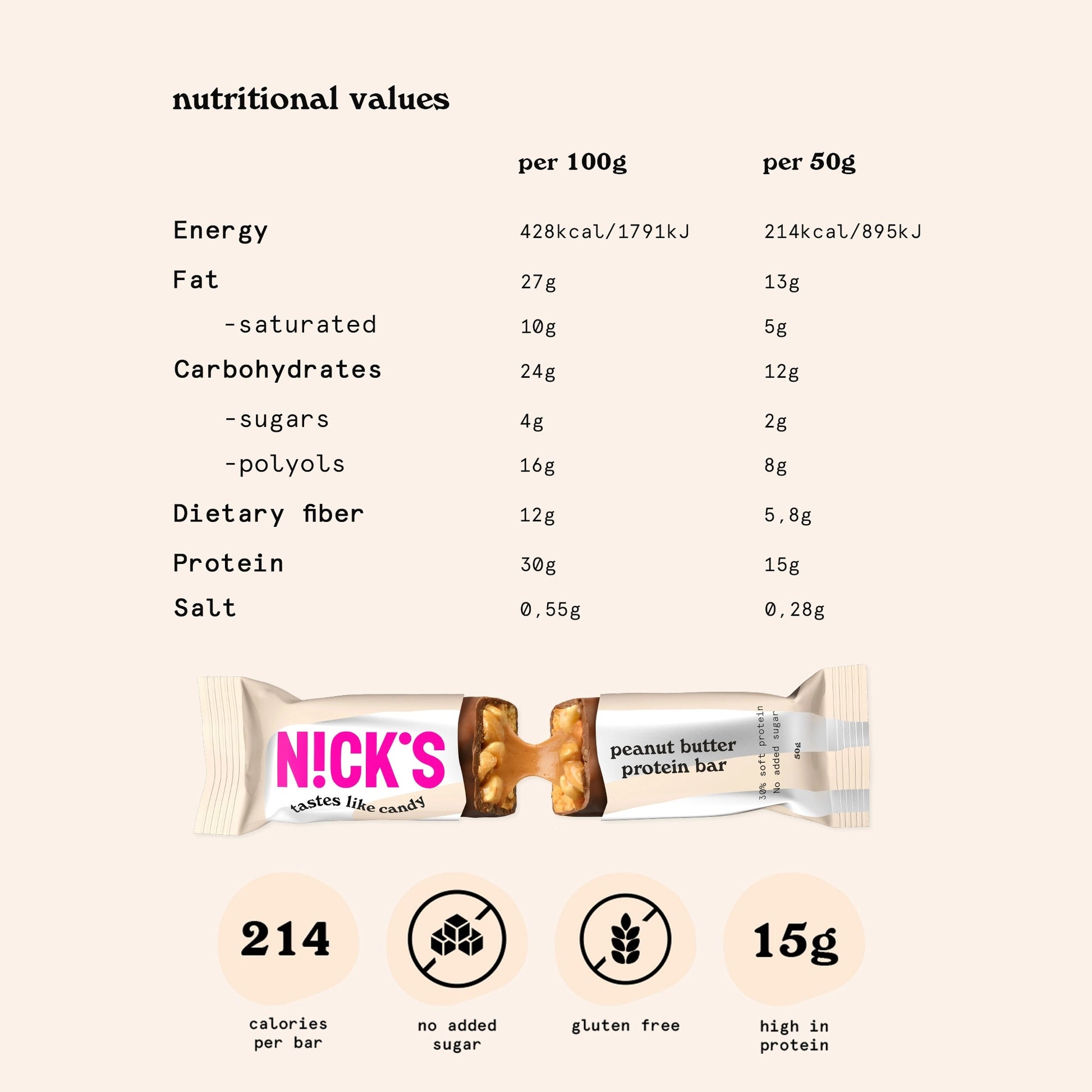 NICK'S-Proteiinibatoon "peanut butter" 12 x 50g - njom.ee