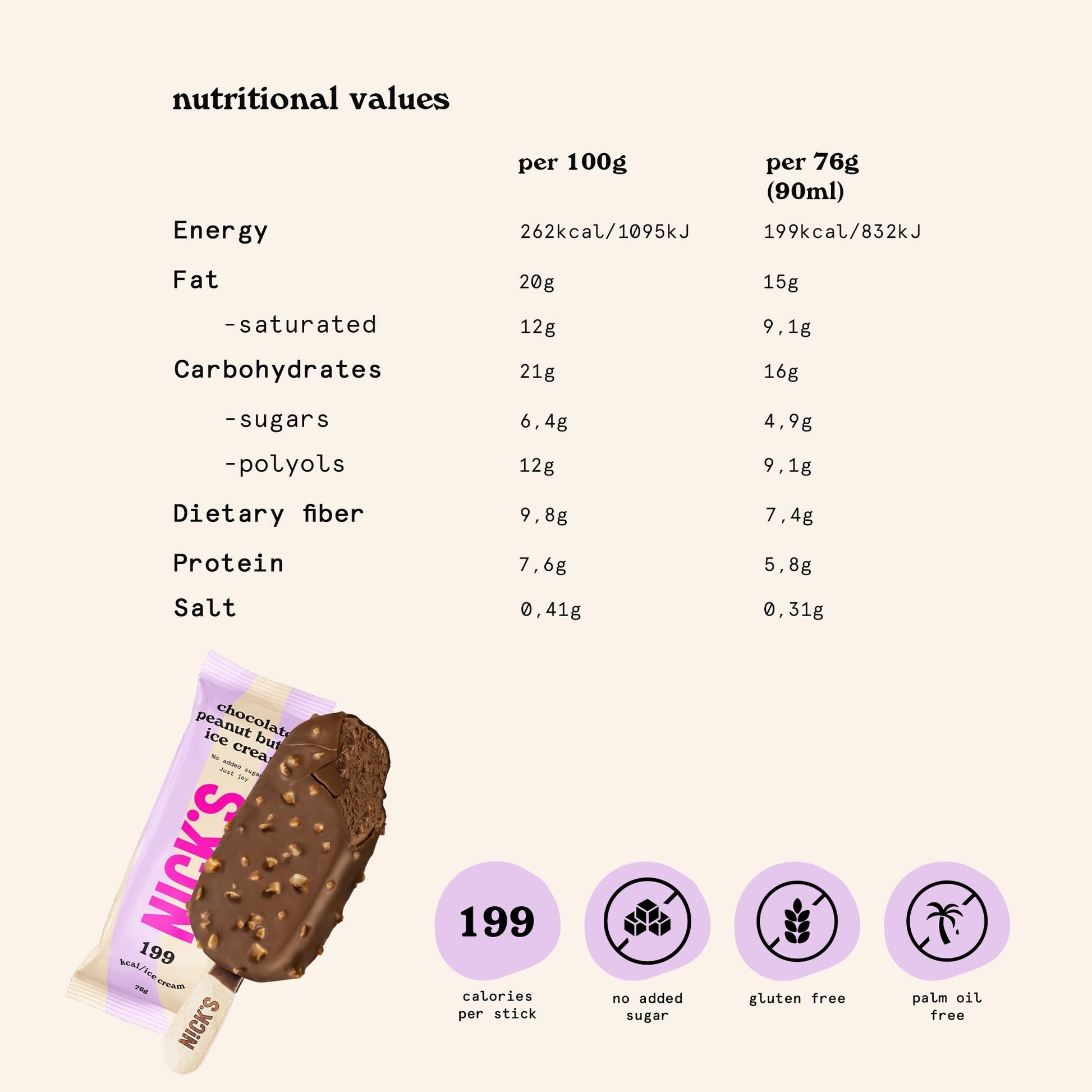 NICK'S jäätis-Pulgajäätis "chocolate peanut butter" 20 x 90ml - njom.ee