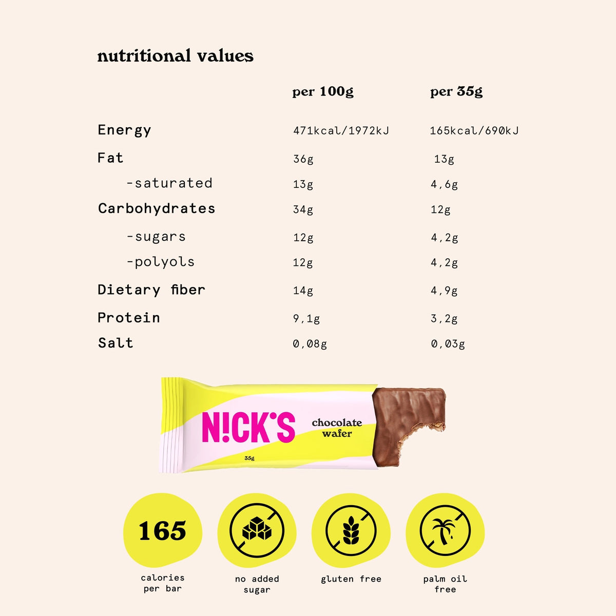 NICK’S Chocolate Wafer 35 g